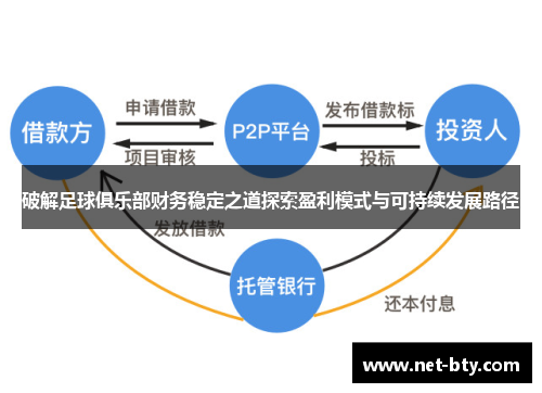 破解足球俱乐部财务稳定之道探索盈利模式与可持续发展路径