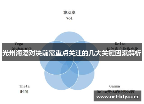 光州海港对决前需重点关注的几大关键因素解析