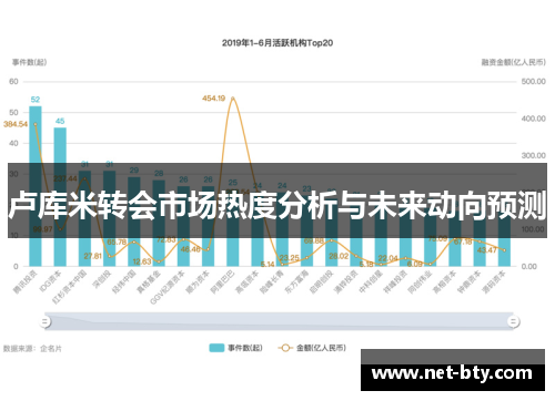 卢库米转会市场热度分析与未来动向预测