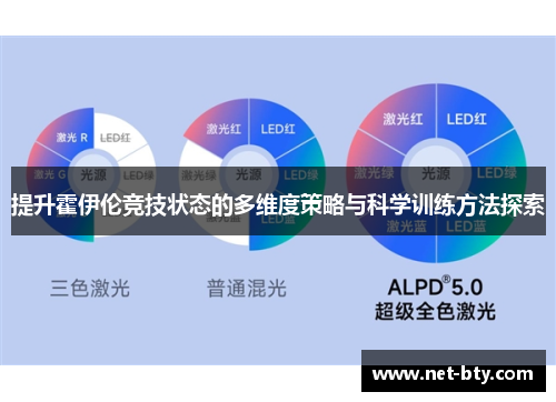 提升霍伊伦竞技状态的多维度策略与科学训练方法探索