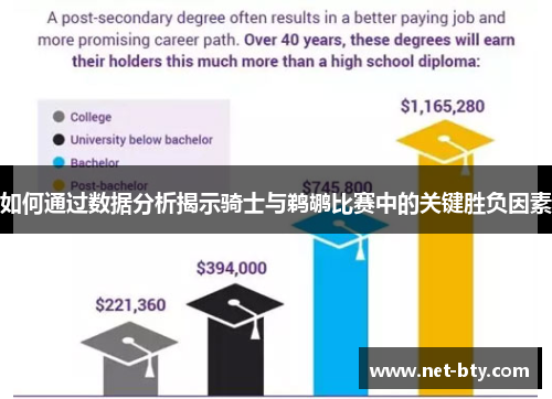 如何通过数据分析揭示骑士与鹈鹕比赛中的关键胜负因素