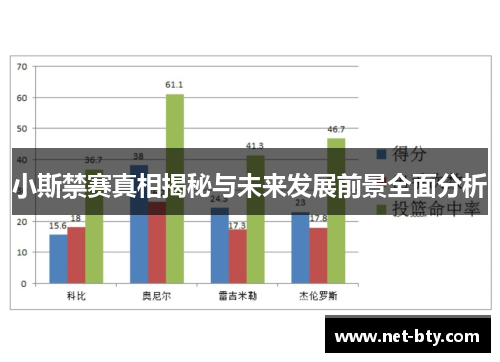 小斯禁赛真相揭秘与未来发展前景全面分析