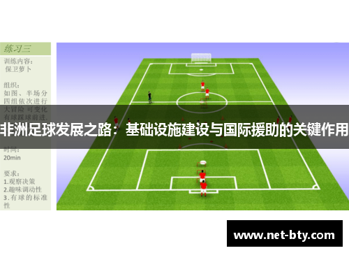 非洲足球发展之路：基础设施建设与国际援助的关键作用