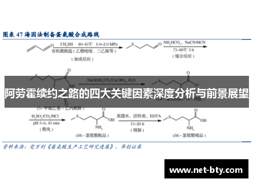 阿劳霍续约之路的四大关键因素深度分析与前景展望 阿劳霍续约之路的四大关键因素深度分析与前景展望